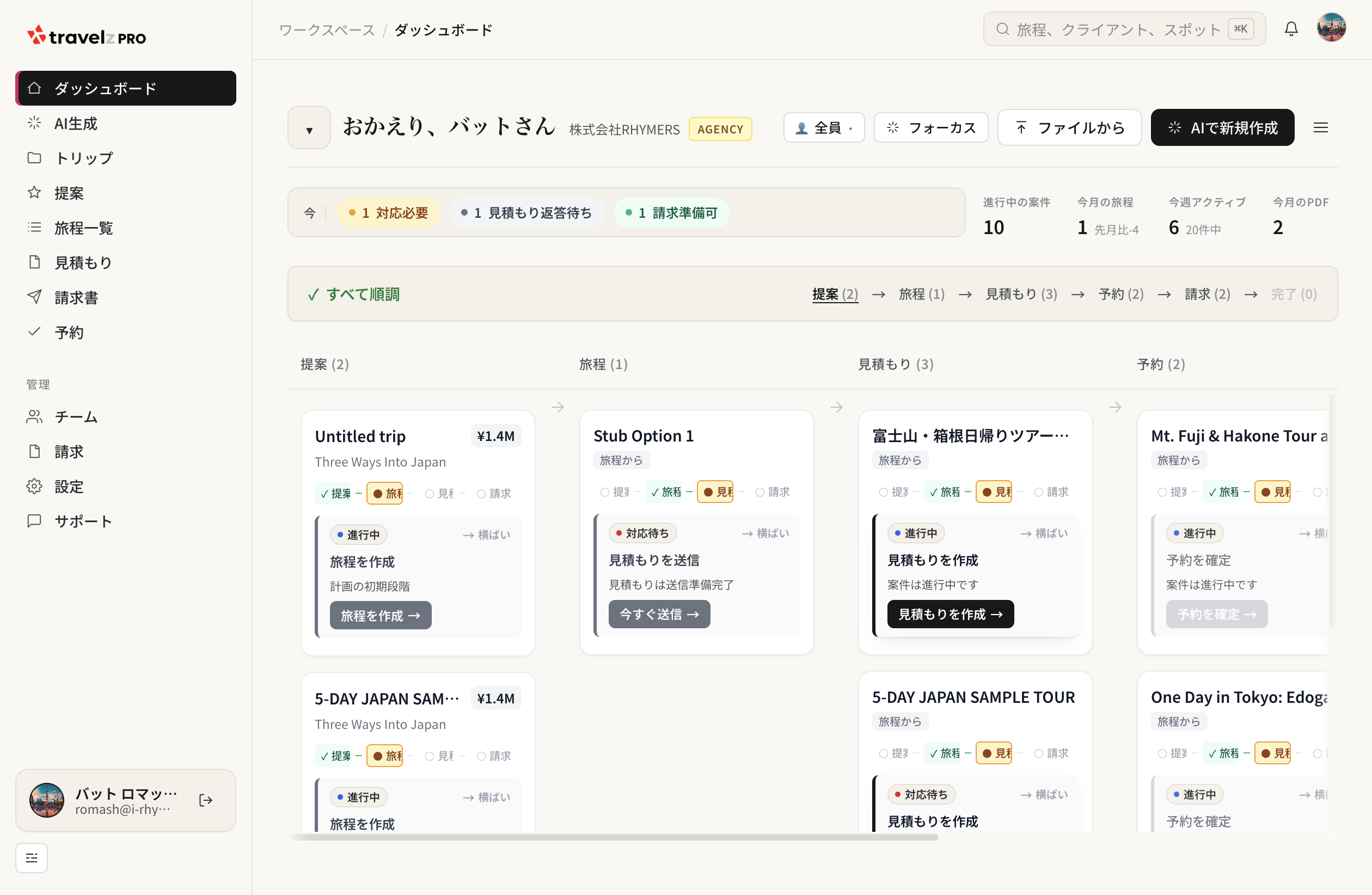 Travelz Pro dashboard
